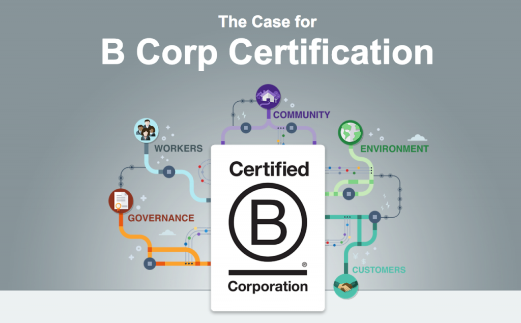 Certified B Corporations - Using Business As A Force For Good