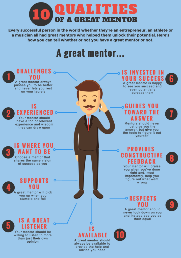 how-to-find-a-mentor